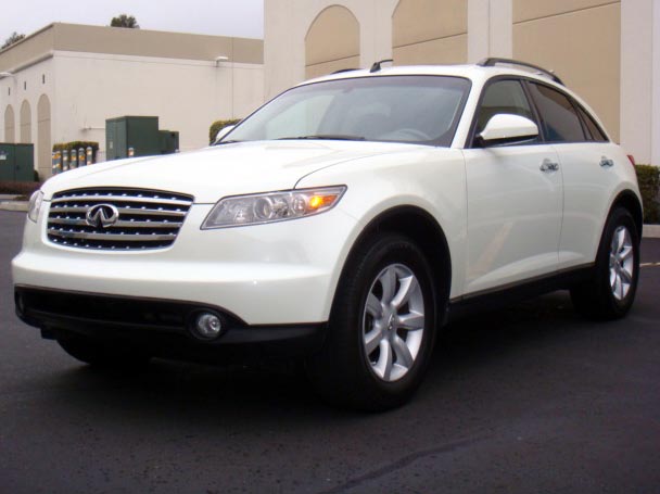 Infiniti FX-Series